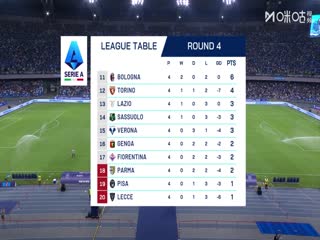 你看起来好像很好吃