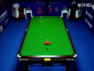 斗罗大陆全集免费观看完整版视频