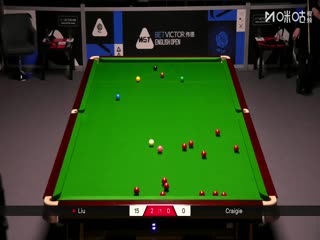 底线电视剧免费观看完整版