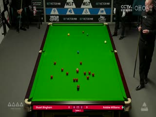 斗罗大陆动漫免费观看全集