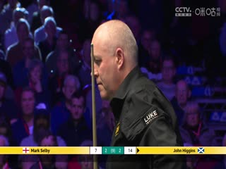 斗罗大陆2在线观看