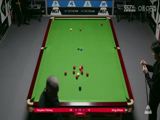 电视剧平凡的世界